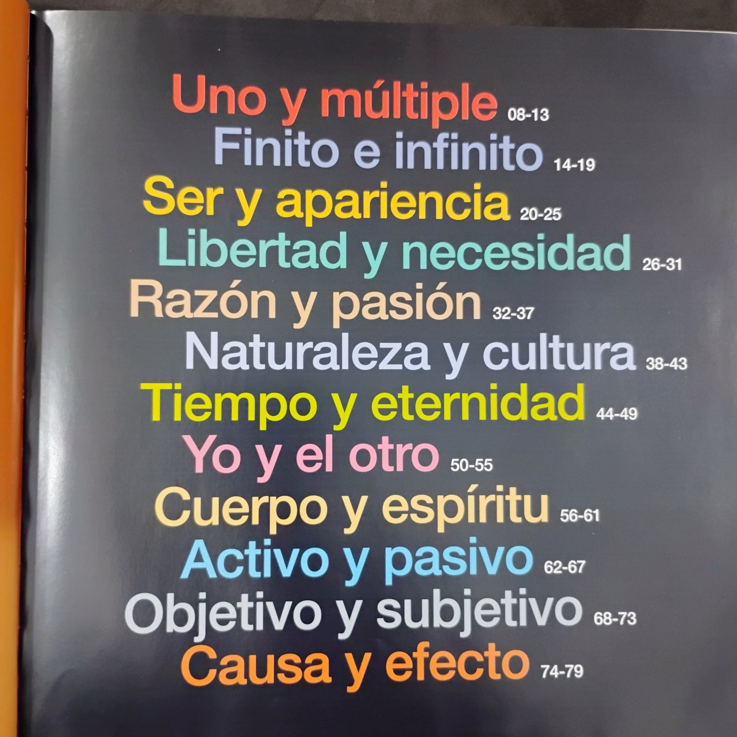 ¿Contrarios?. Un libro para ejercitar el arte del pensar - Brenifier, Després