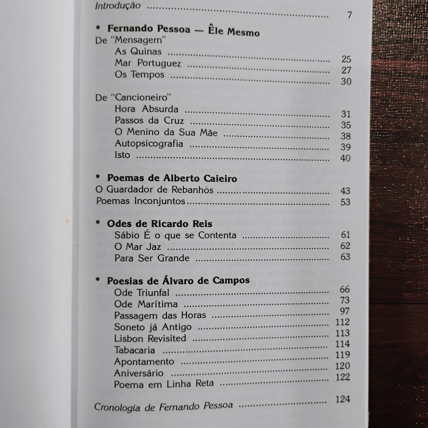 Antología poética de Fernando Pessoa