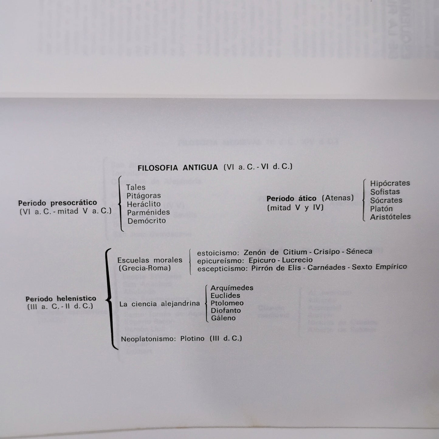 Introducción a la filosofía - Luis Cuellar Bassols, J. M. Rovira Martinez