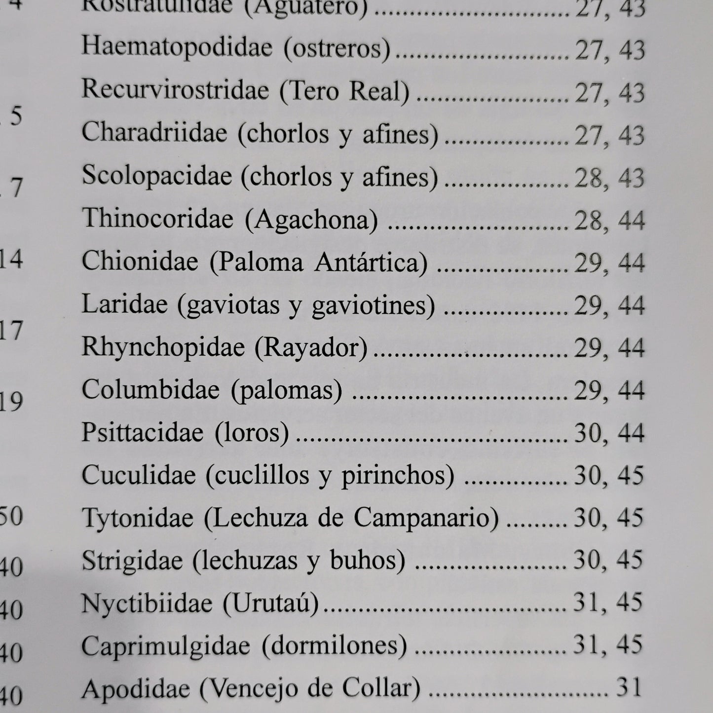 AVES DEL URUGUAY. Lista, estatus y distribución - Adriàn B. Azpiroz