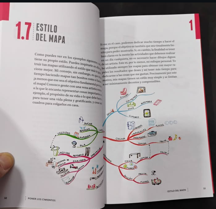 Acelera tu mente con MAPAS MENTALES - Mateo Salvo