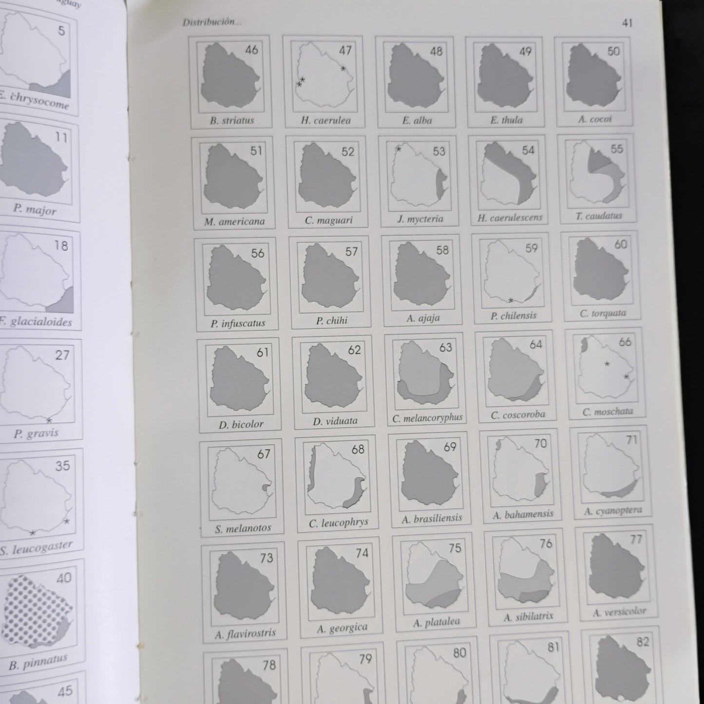 AVES DEL URUGUAY. Lista, estatus y distribución - Adriàn B. Azpiroz