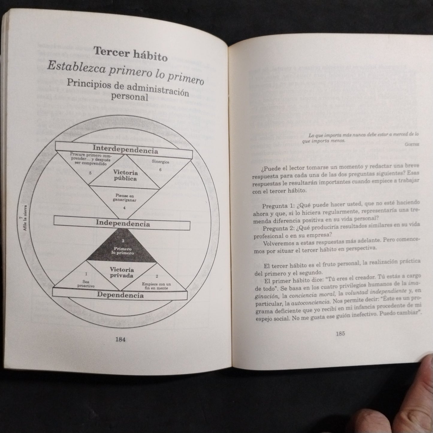 Los 7 hábitos de la gente eficaz - Stephen R. Covey