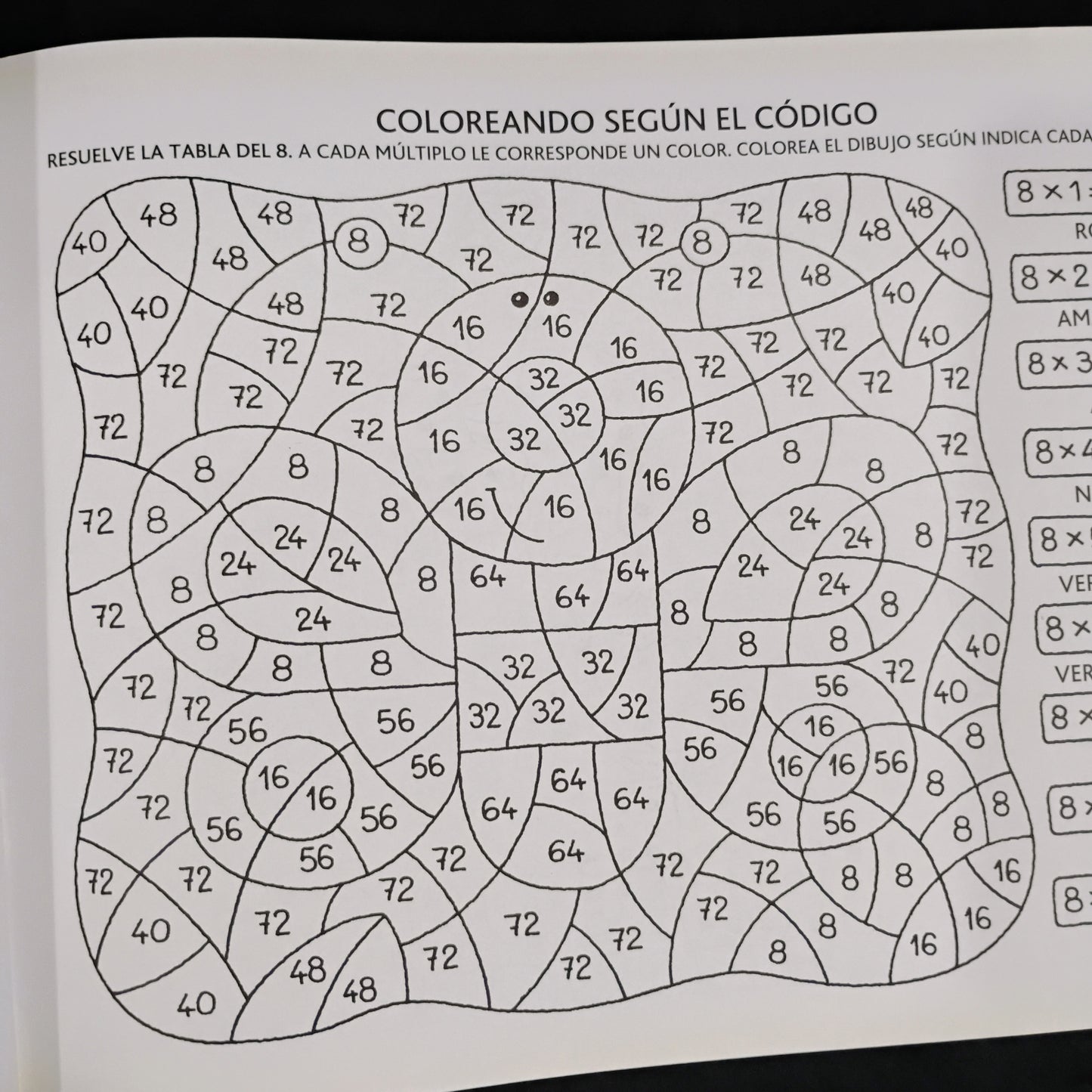 Descubro las tablas - Sally Johnson