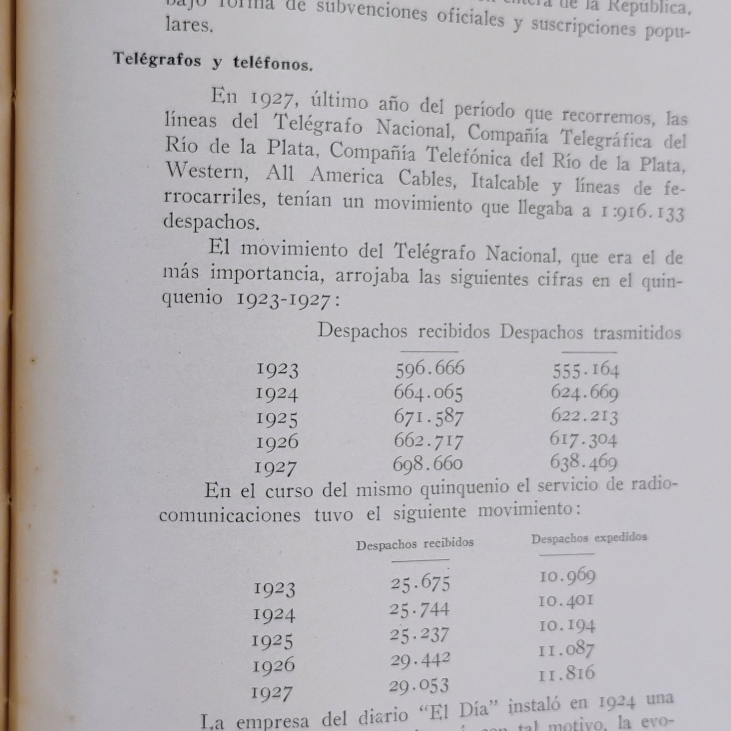 Anales Históricos del Uruguay (tomo VI) - Eduardo Acevedo