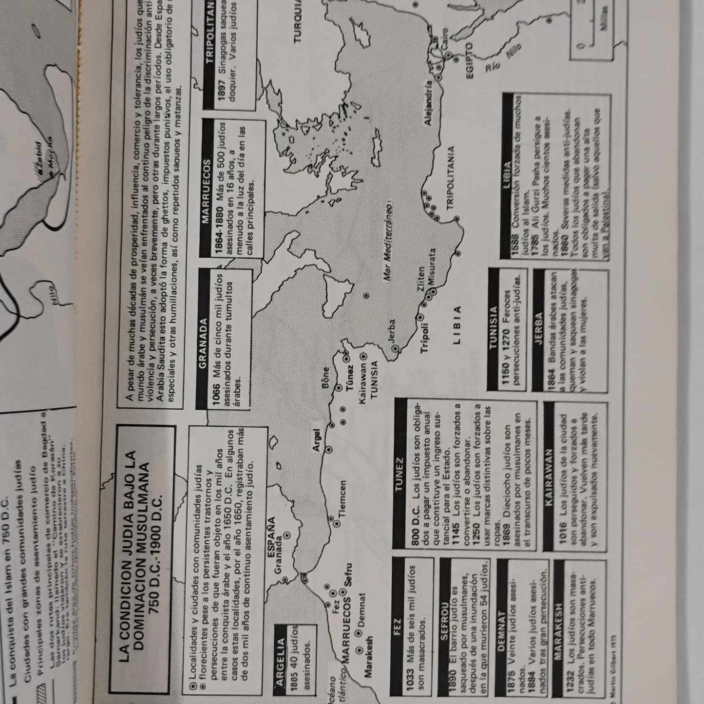 Atlas de la historia judía - Martín Gilbert
