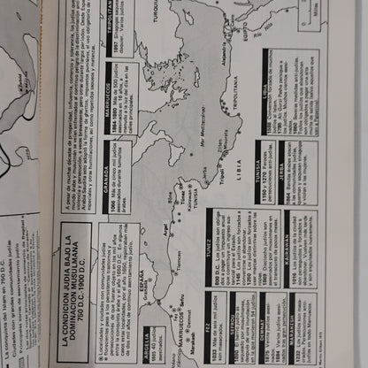 Atlas de la historia judía - Martín Gilbert