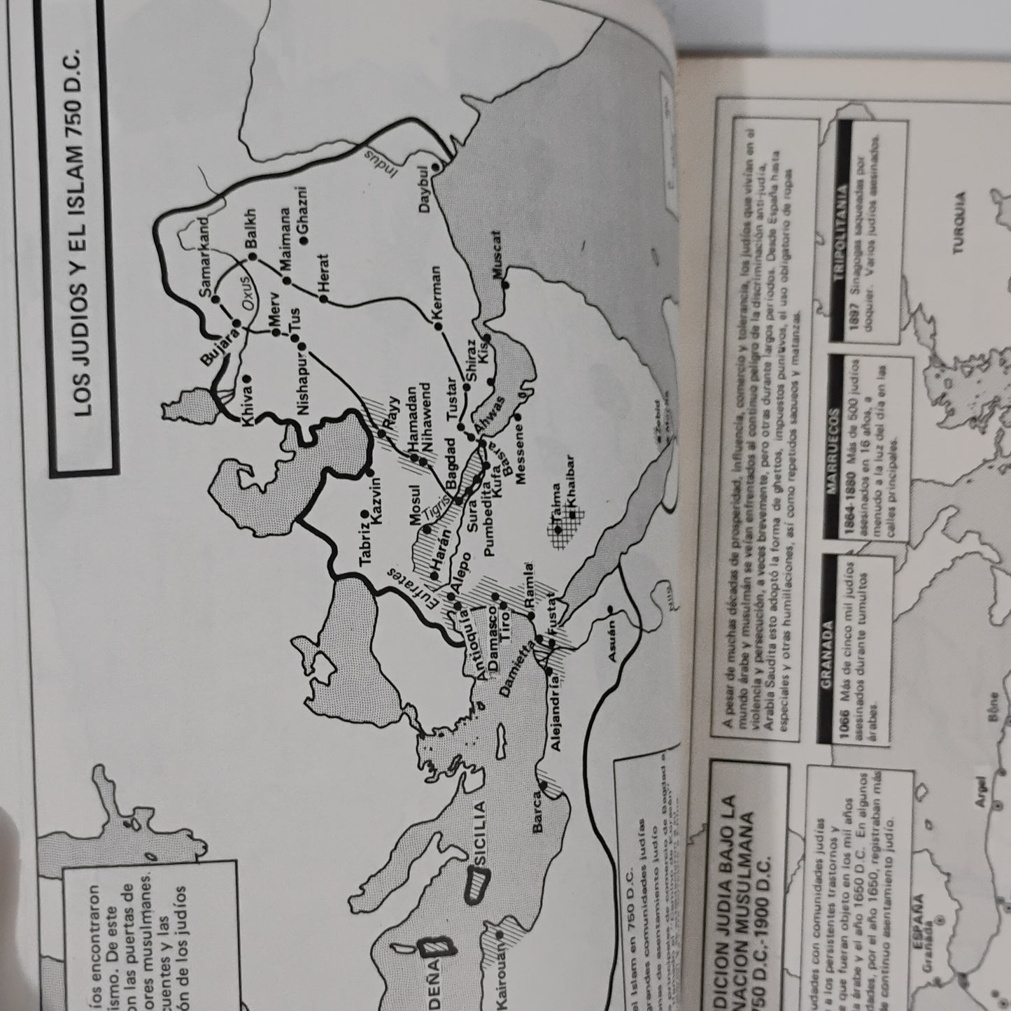 Atlas de la historia judía - Martín Gilbert