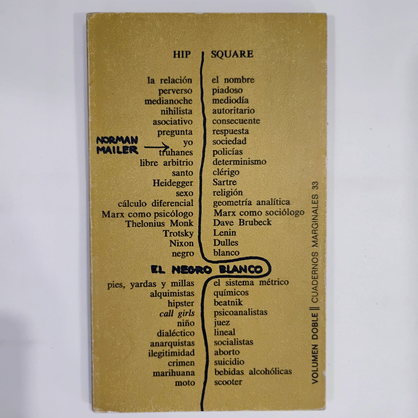 El negro blanco - Norman Mailer