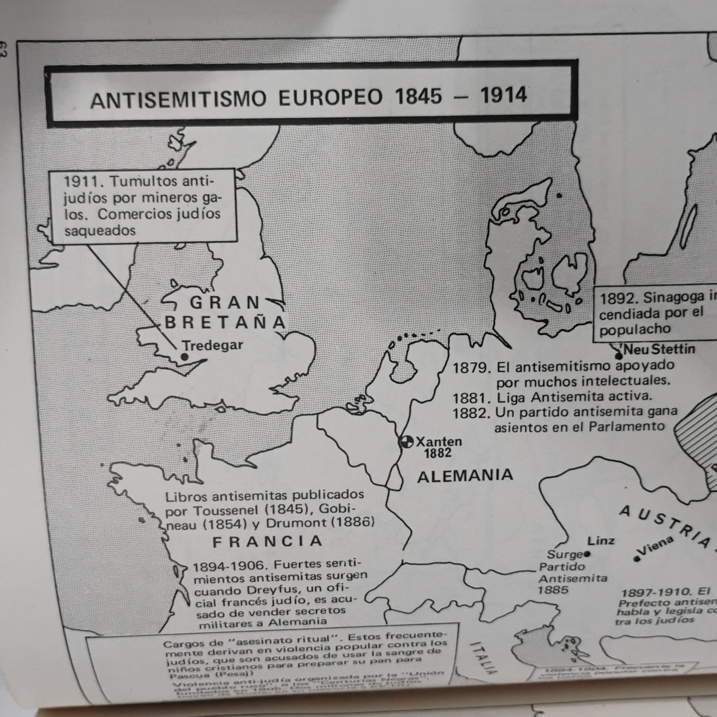 Atlas de la historia judía - Martín Gilbert
